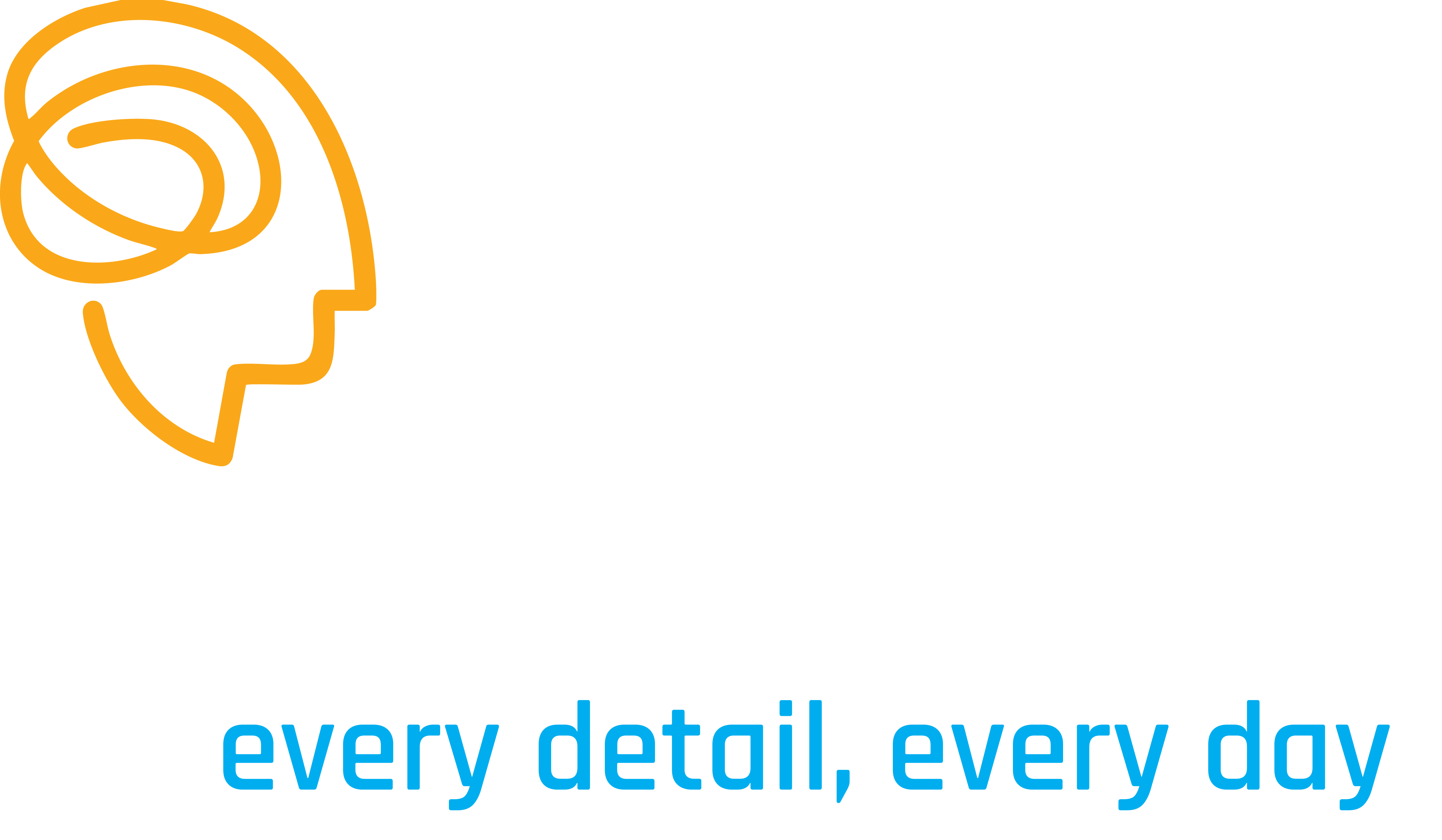 Programmed AU | The Power of a Job done Right.